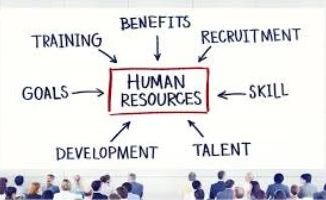 Diploma in Human Resource Development