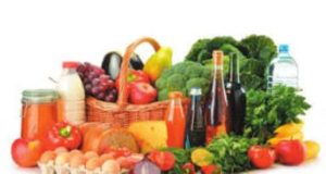 Diploma in Nutrition and Diet Therapy