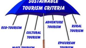 Diploma in Sustainable Tourism and Hospitality Management